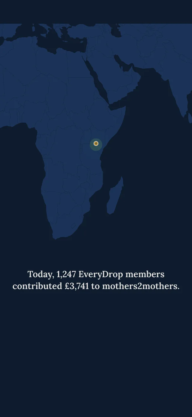 Celebration screen: today 1,247 EveryDrop members contributed £3,741 to mothers2mothers