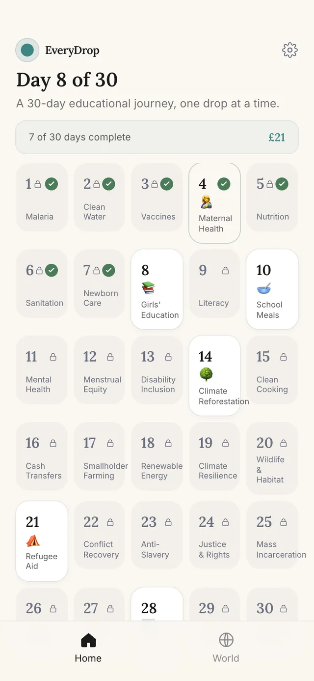 EveryDrop home screen showing day 8 of a 30-day journey, with the first seven days completed